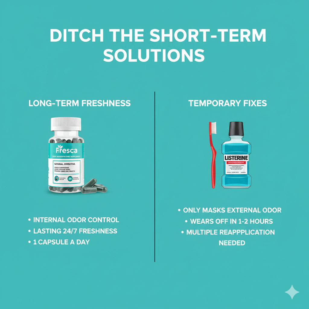 Fresca® Deodorizing Supplement